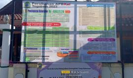 PERUBAHAN ANGGARAN KEGIATAN TAHUN 2023 KALURAHAN TEGALREJO